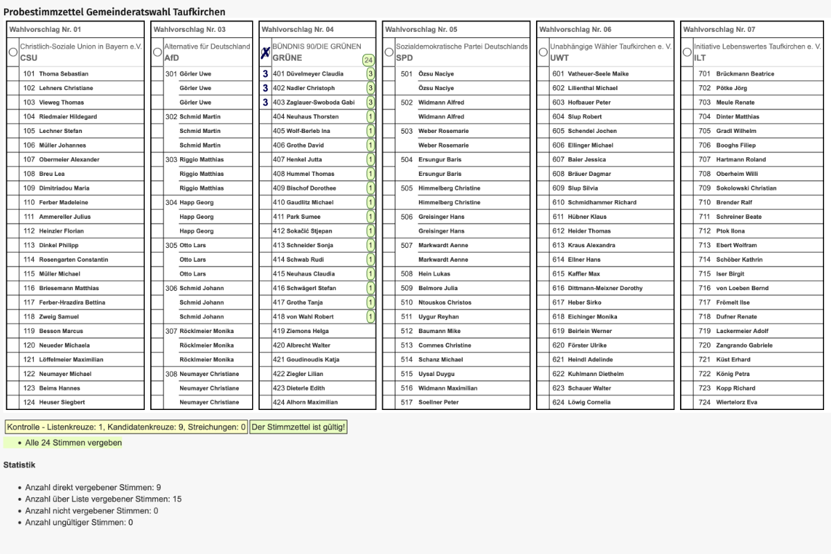 So funktioniert die Kommunalwahl - interaktiver Probestimmzettel